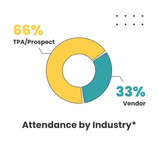 attendance-by-industry