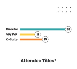 attendee-titles