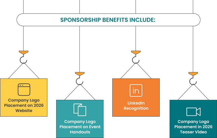 sponsorship-benefits